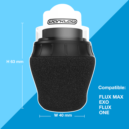 ErgoShield 40mm Disposable Grips - 24 ct